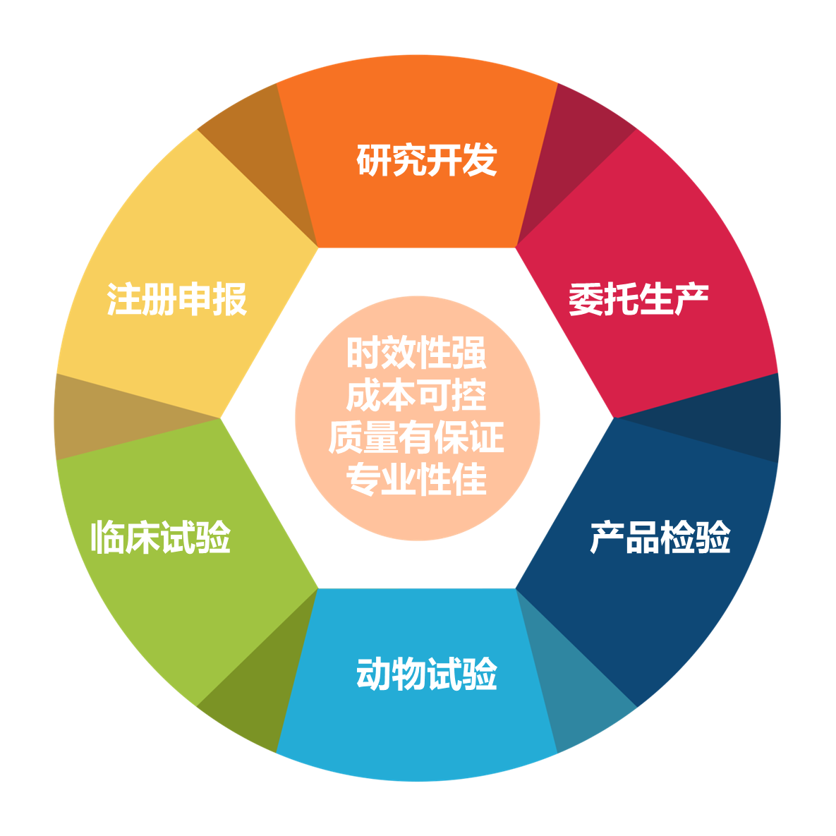 20200902159901479998.png 奧泰康服務平臺.png