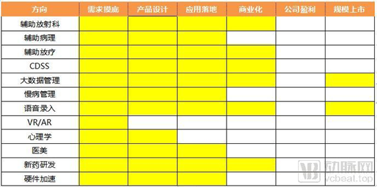 20210106160991670719.png image.png