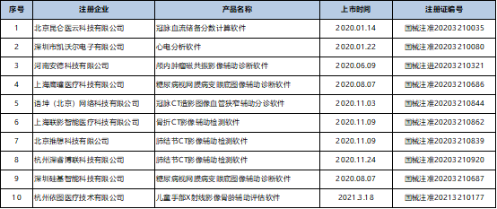 20210325161663859757.png image.png